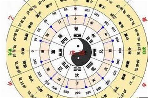 八字副星的意義 神明廳後面樓梯